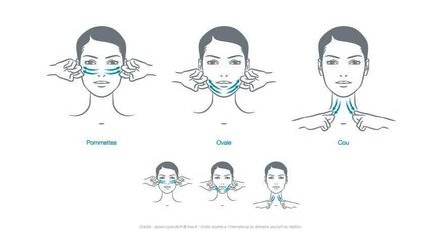Massage 3 gestes pour rajeunir les traits du visage